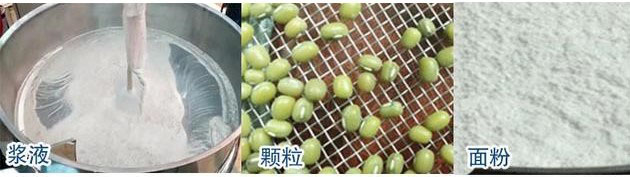 旋振篩：漿液，顆粒，粉末等物料篩分現場